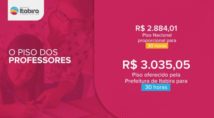 Prefeitura de Itabira vai pagar valor acima do piso a professores municipais