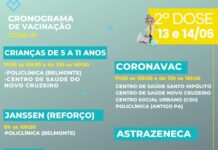 Complete seu esquema vacinal contra Covid-19: confira os locais onde há vacina