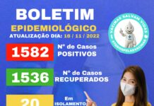 Bela Vista de Minas decreta uso de máscaras